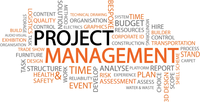Management de Projet - Méthode Agile